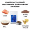 Ted Hipoalergena suha hrana za pse od lososa (bez pšeničnog glutena i piletine mesa, premium formula) - Slika 3