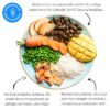 Ted Hipoalergena suha hrana za pse na bazi proteina insekata s mangom i spirulinom (bez pšeničnog glutena i piletine mesa, premium formula) - „za najosjetljivije pse” - Slika 4