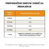 Twinky hladno prešano ulje od lososa (vrhunska premium kvaliteta) – 500 ml - Slika 6