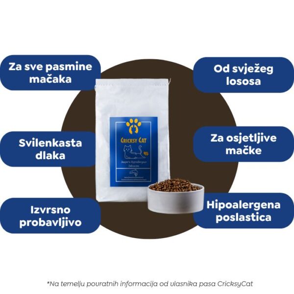 Jasper Hipoalergena Suha Hrana Za Mačke s Lososom (bez pšeničnog glutena i piletine mesa, premium formula) - Slika 4