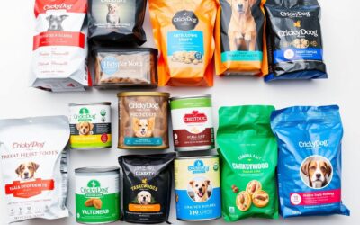 Povratne informacije kupaca: CricksyDog vs konkurentske marke