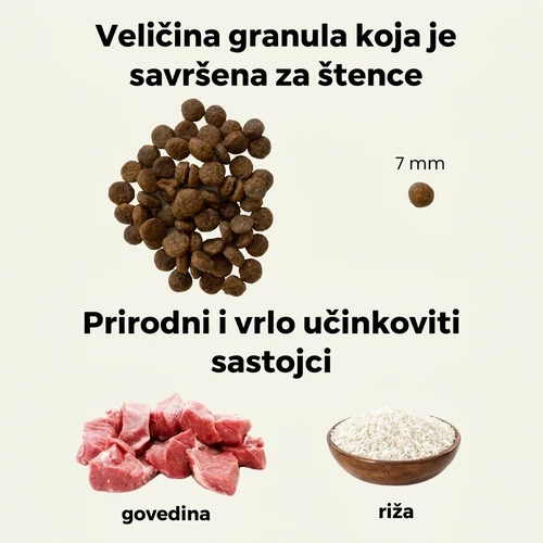 Hipoalergenska suha hrana Chucky s govedinom za štence 2 Hipoalergenska suha hrana Chucky s govedinom za štence - Slika 2