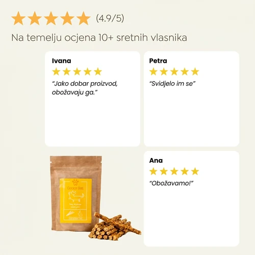 Friky Meatlover poslastice od zeca - štapići (hipoalergeni) – 100 g 6 Friky Meatlover poslastice od zeca - štapići (hipoalergeni) – 100 g - Slika 6